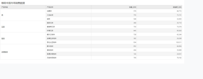 commitreturn2sourcedashboardresult_zoom45