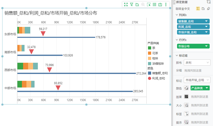 complexchart_eg1_zoom96