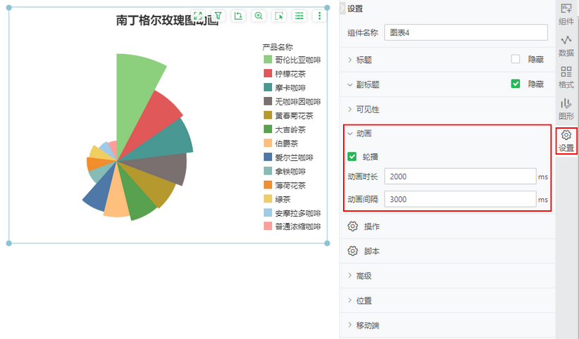 componentanimation_piechart_entrance_zoom90