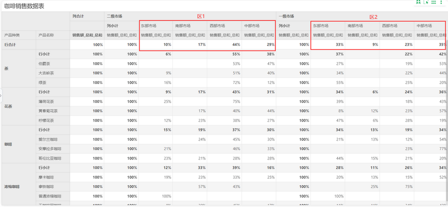 dashboard_dynamic_computing_optimization_5_zoom50