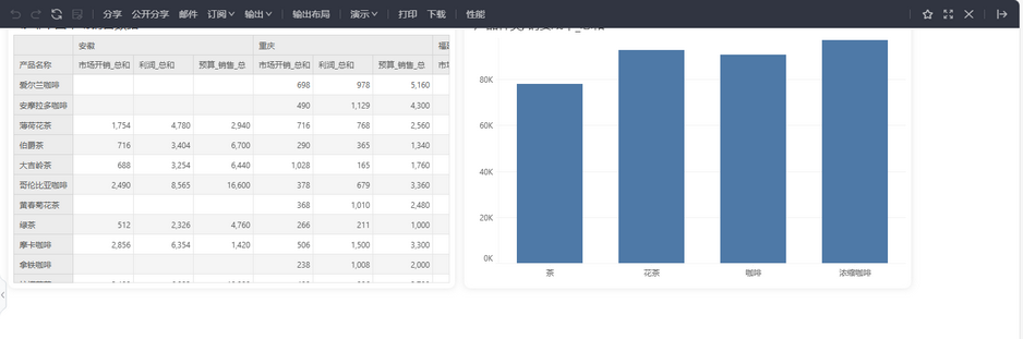 dashboard_preview_zoom61