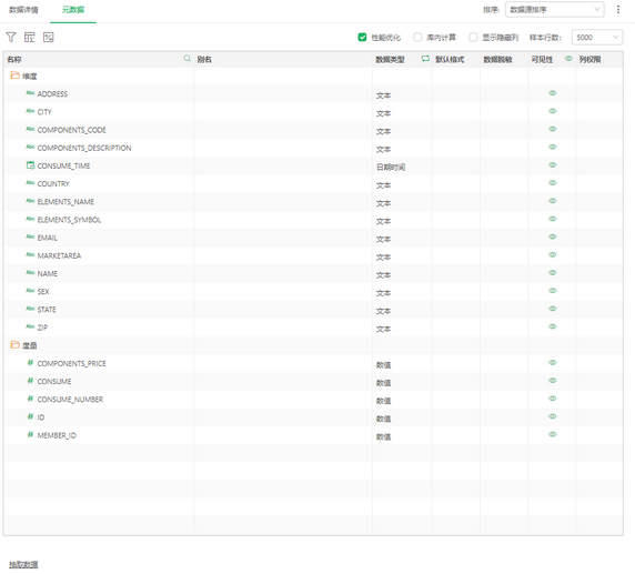 database_sqlserver_sql_metadata_zoom60