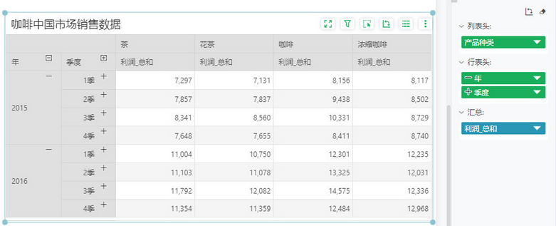 dataprocess_dynamiccalculate16_zoom86