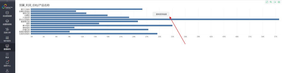 dataprocess_hyperlink18_zoom50