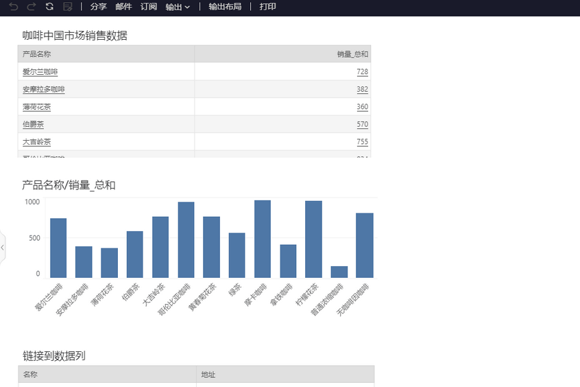 dataprocess_hyperlink1_zoom85