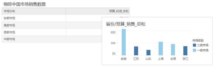 dataprocess_hyperlink23_zoom80