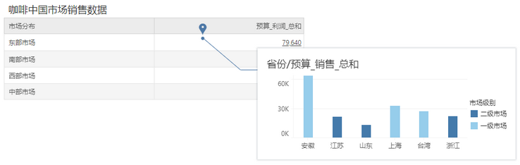 dataprocess_hyperlink25_zoom78