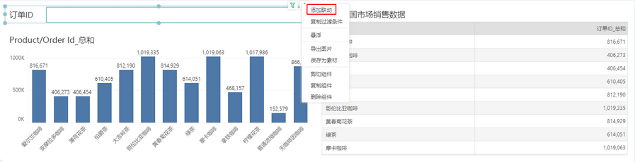 dataprocess_linkage4_zoom63