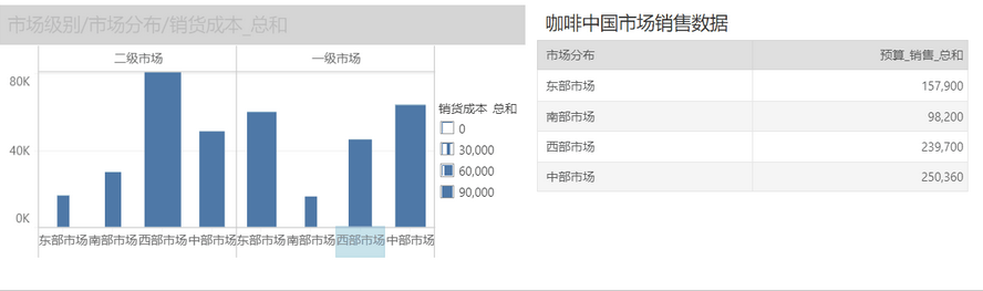 dataprocess_linkage_enlarge1_zoom73