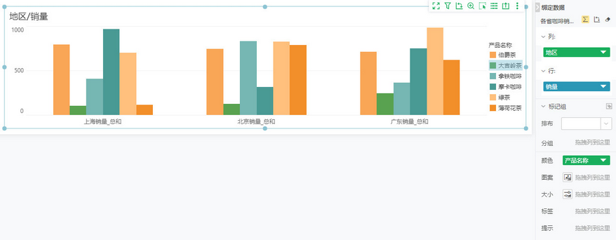 dataprocess_measuregroup5_zoom69