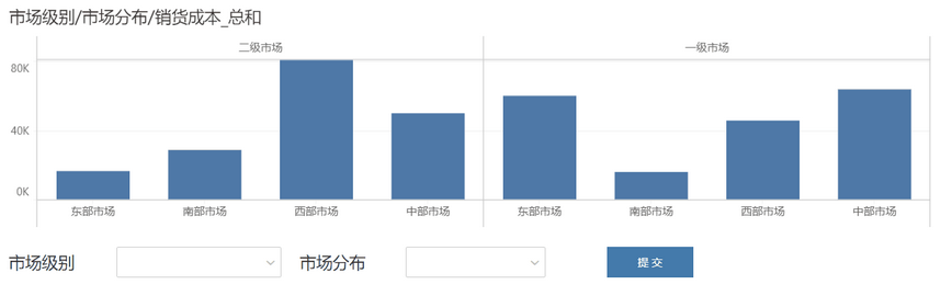 dataprocess_screening_submit1_zoom67