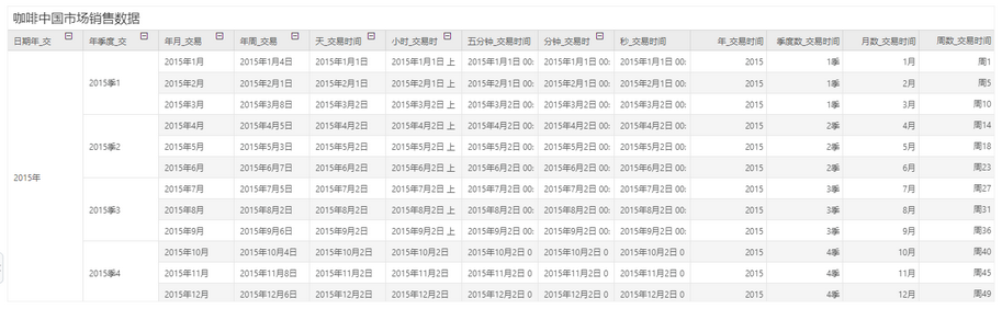 db_datetime_3_zoom64