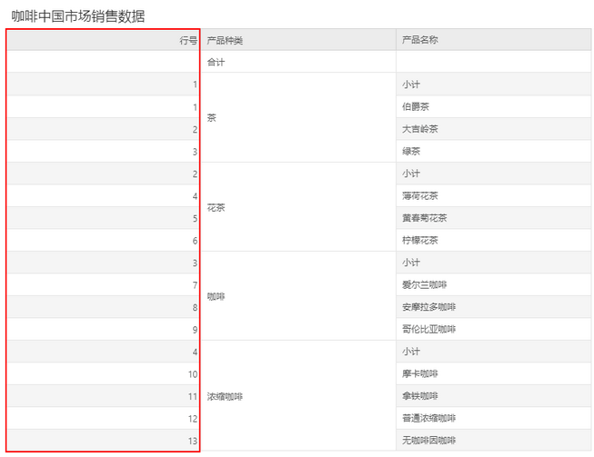 db_index_result_zoom82