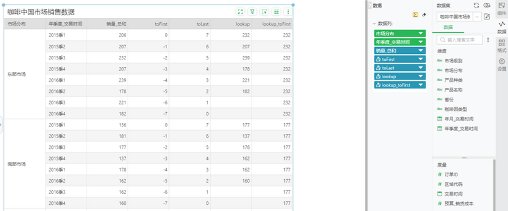 dynamicfunctionfirstlastlookup_zoom54