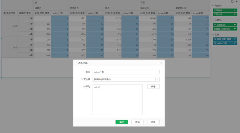 dynamicfunctionindex_zoom57