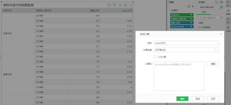 dynamicfunctionpercentdiff_zoom60