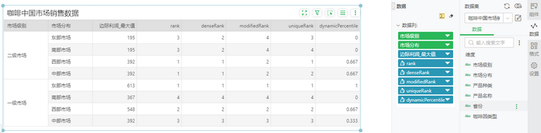 dynamicfunctionrank_zoom57