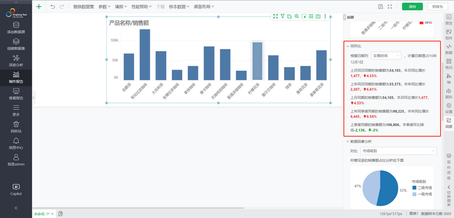 enhanced_analysis_datainsight10_zoom46