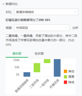 enhanced_analysis_datainsight3_zoom80