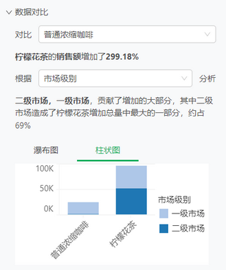 enhanced_analysis_datainsight4_zoom80