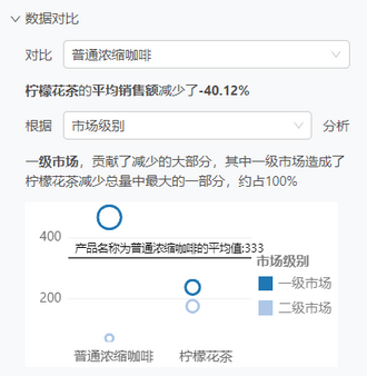 enhanced_analysis_datainsight5_zoom80