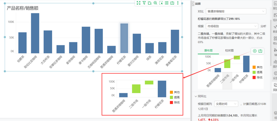 enhanced_analysis_datainsight7_zoom60