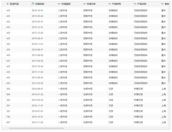 export2databasedatadetails_zoom60