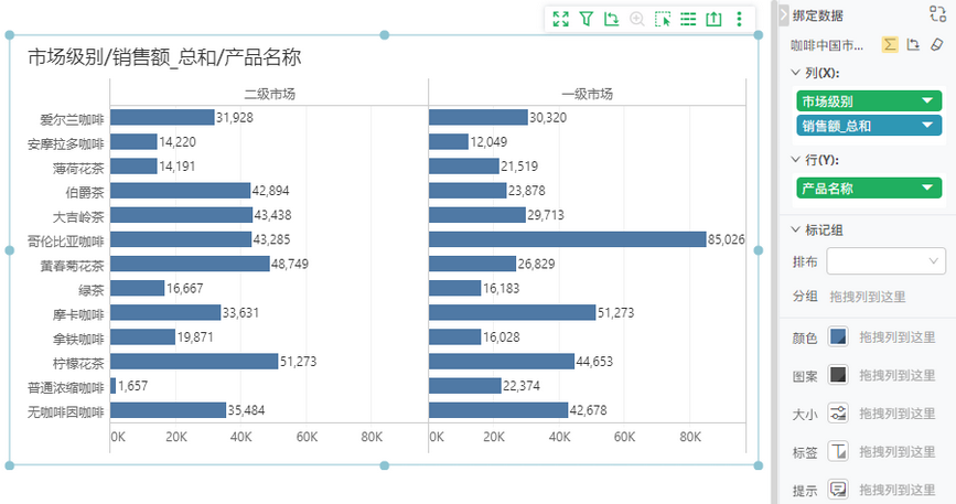 parallel_bar_chart2_zoom96