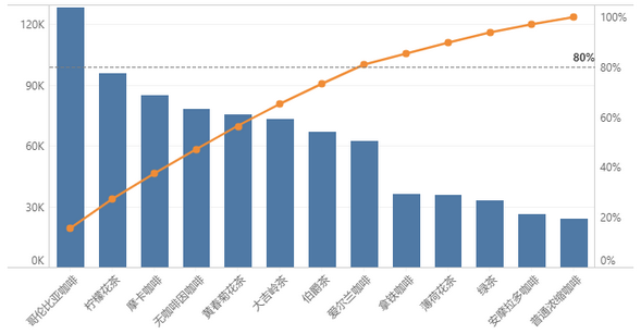 pareto_eg2_zoom84