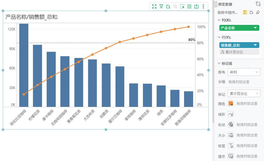 pareto_eg_zoom95