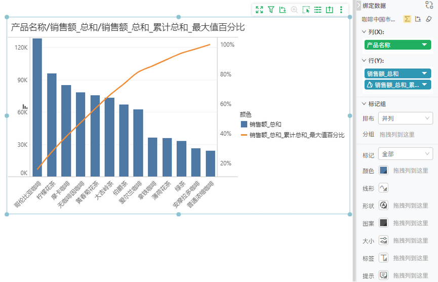 pareto_group_view1_zoom96