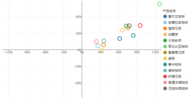 plot_quadrantresult_zoom40