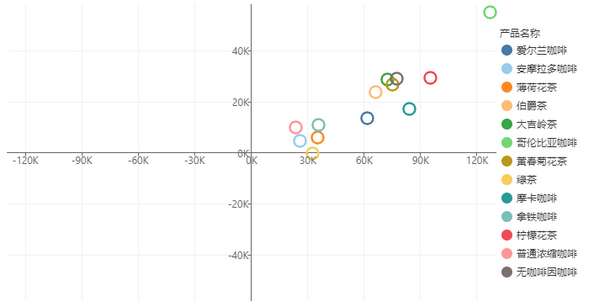 plot_quadrantresult_zoom84