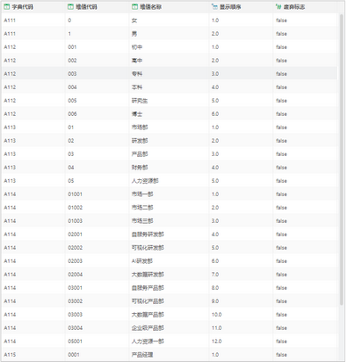 query_dictionarycolumn12_zoom60