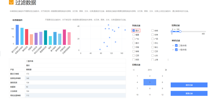 selectchongqingfilter_zoom60