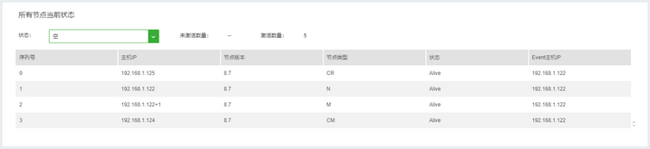 systemmanage_nodeall_zoom48