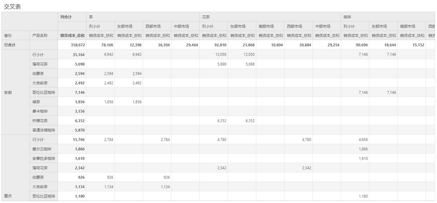 table54_zoom62