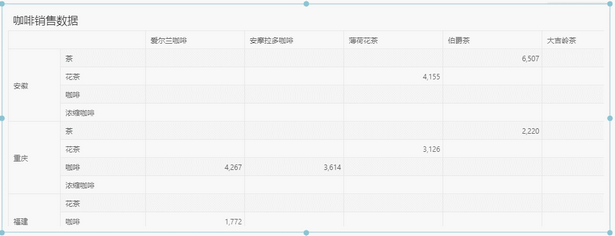 table_animation_7_zoom61