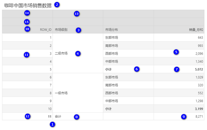 tablelocator_zoom91