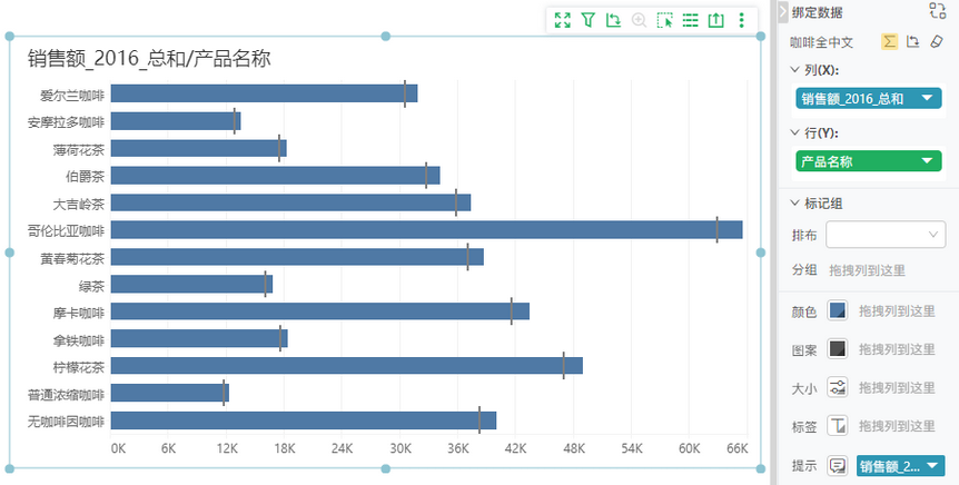 target_chart_2_settings_bind_data_zoom96