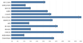 target_chart_2_zoom40