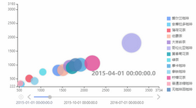 timeline_eg1_zoom40