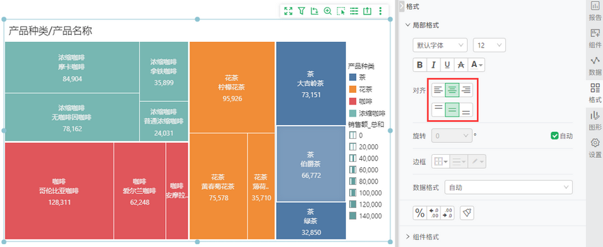 treemap_eg_3_zoom79