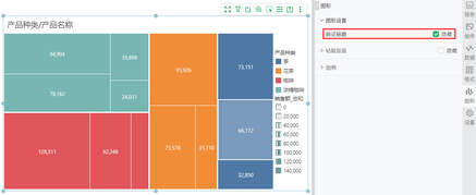 treemap_eg_4_zoom40