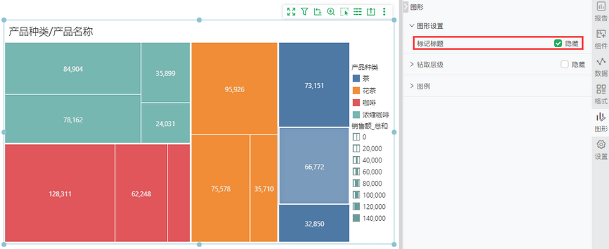 treemap_eg_4_zoom79