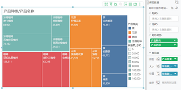 treemap_eg_zoom40