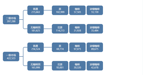 treestructure_eg1_zoom84