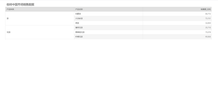 viewdb-setting-zoom2_zoom43