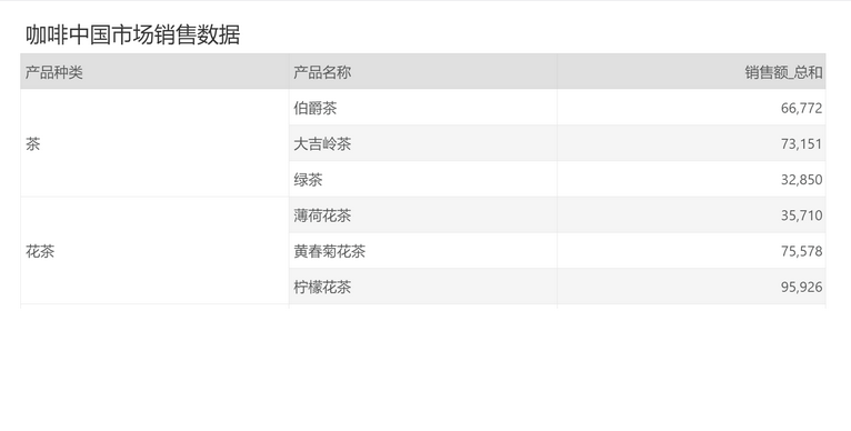 viewdb-setting-zoom4_zoom43