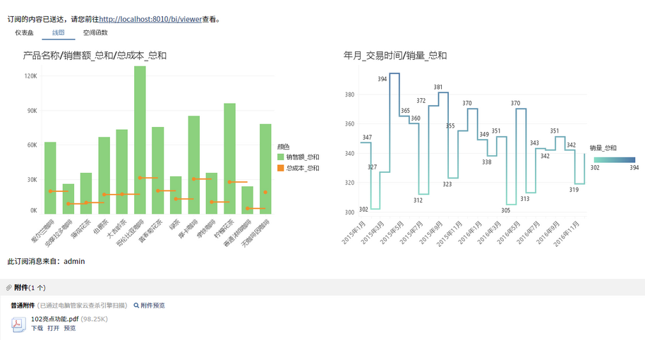 viewdb-subscription6_zoom71